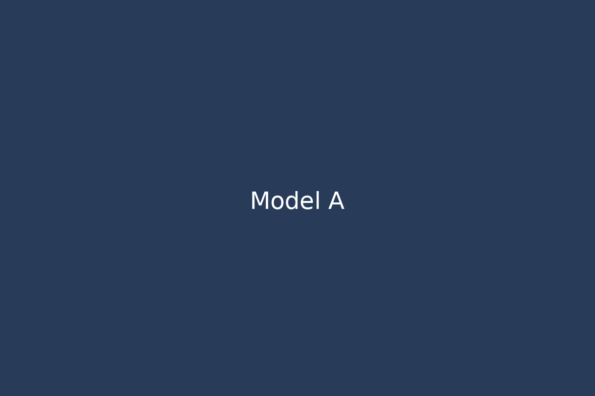 Model A